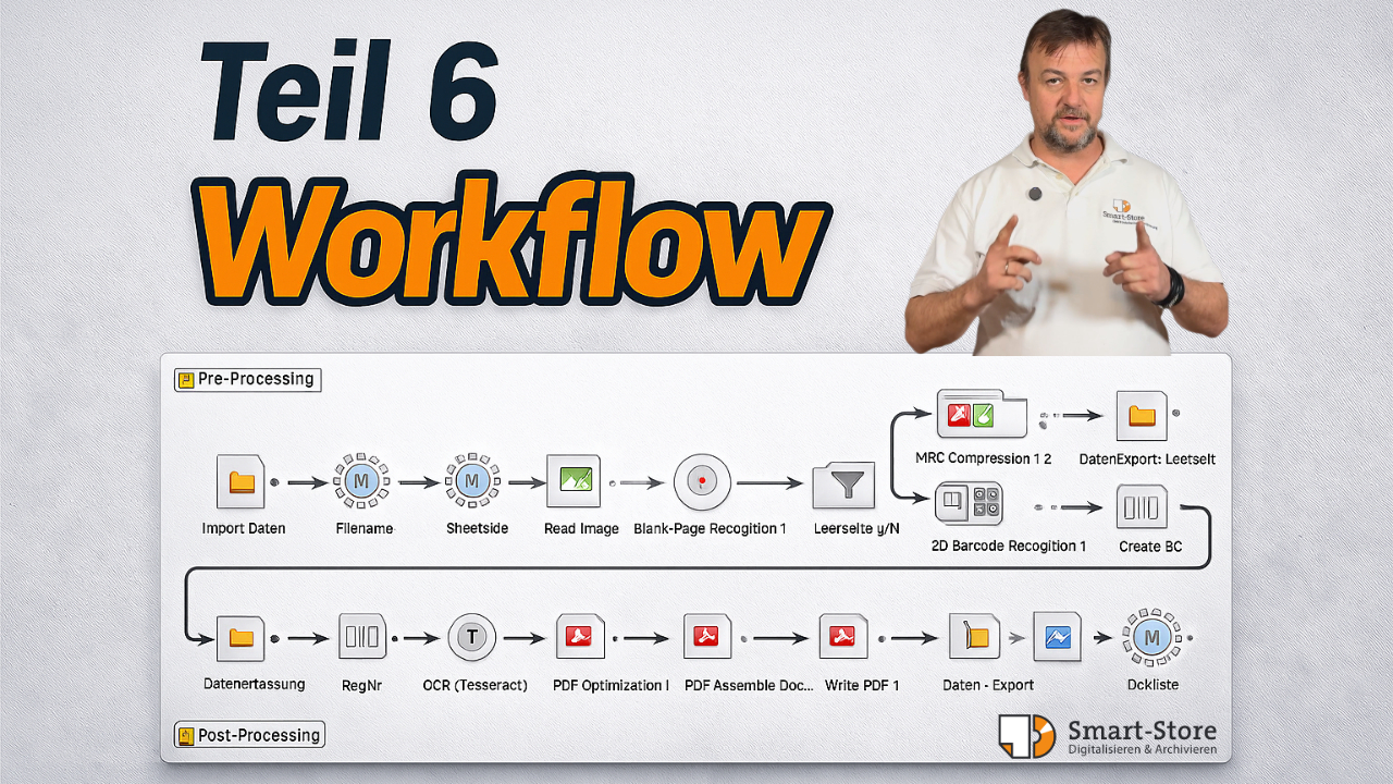 Workflow der Aktendigitalisierung